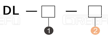 型號(hào)表示