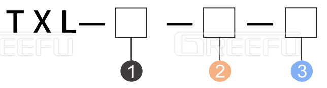 型號(hào)表示